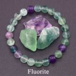 Bracelet Anti-Stress Fluorite Équilibre Émotionnel